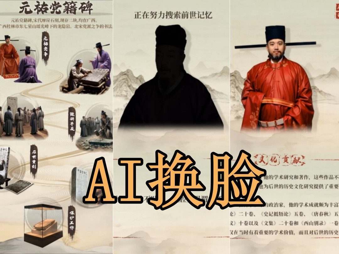 AI換臉技術